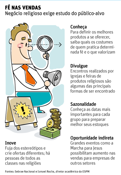 festas-religiosas